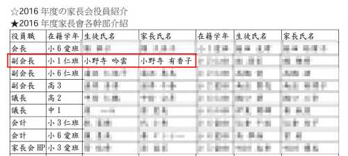 小野寺吟雲の中学校や小学校は横浜中華学院？インターナショナルスクールは本当？